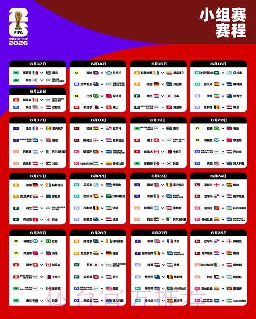 2026国际足联世界杯全面解析